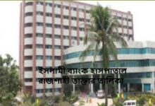 ইসলামী ব্যাংক হাসপাতাল রাজশাহী ডাক্তার তালিকা