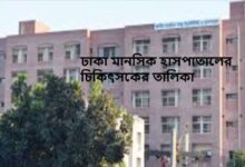 ঢাকা মানসিক হাসপাতালের চিকিৎসকের তালিকা