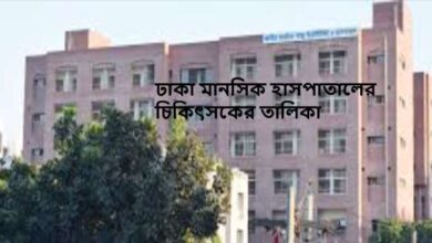 ঢাকা মানসিক হাসপাতালের চিকিৎসকের তালিকা