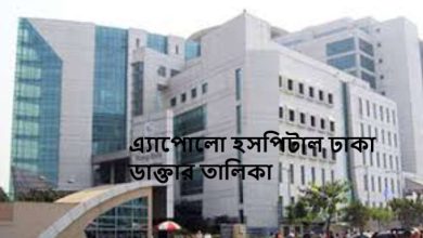 এ্যাপোলো হসপিটাল ঢাকা ডাক্তার তালিকা