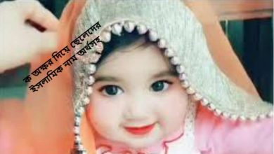 ক অক্ষর দিয়ে ছেলেদের ইসলামিক নাম অর্থসহ