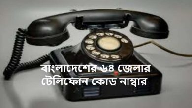 বাংলাদেশের ৬৪ জেলার টেলিফোন কোড নাম্বার
